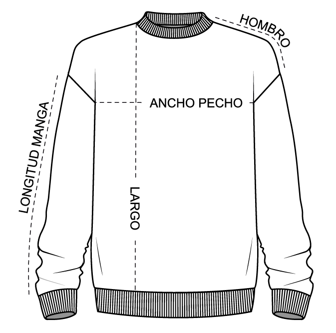 Imagen guía de talla